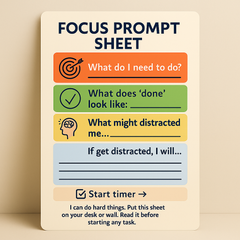 Focus Reset Kit