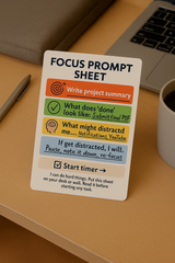 Focus Reset Kit